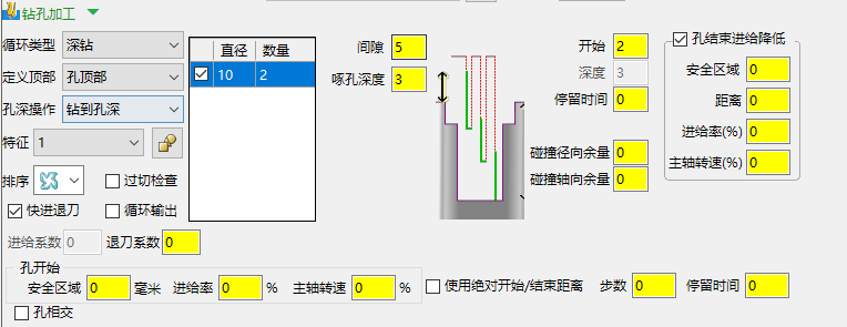 钻孔加工参数界面